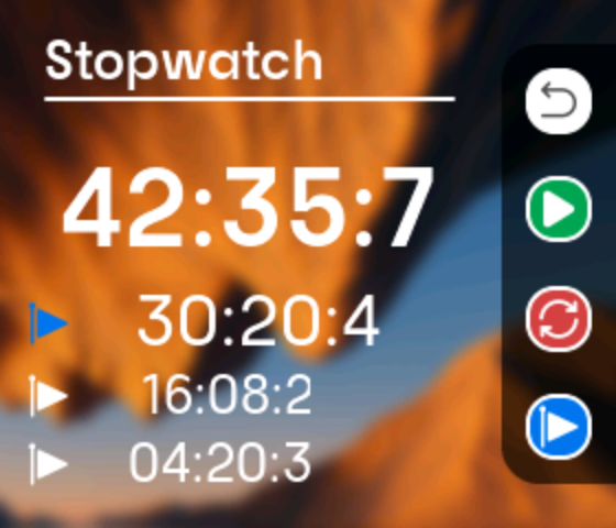 Stopwatch widget